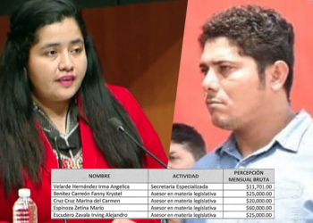 Favorito de Claudia Balderas ha cobrado medio millón como asesor en Senado