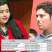 Favorito de Claudia Balderas ha cobrado medio millón como asesor en Senado