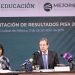 Vergonzoso, el nivel de jóvenes en lectura, matemáticas y ciencias
