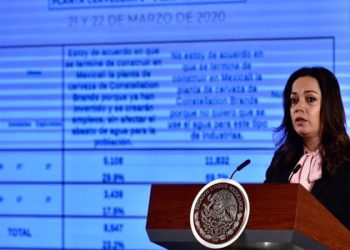 Error, cancelar la construcción de cervecera