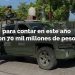 Dato del día: Presupuesto 2025 se olvida de la seguridad de los mexicanos